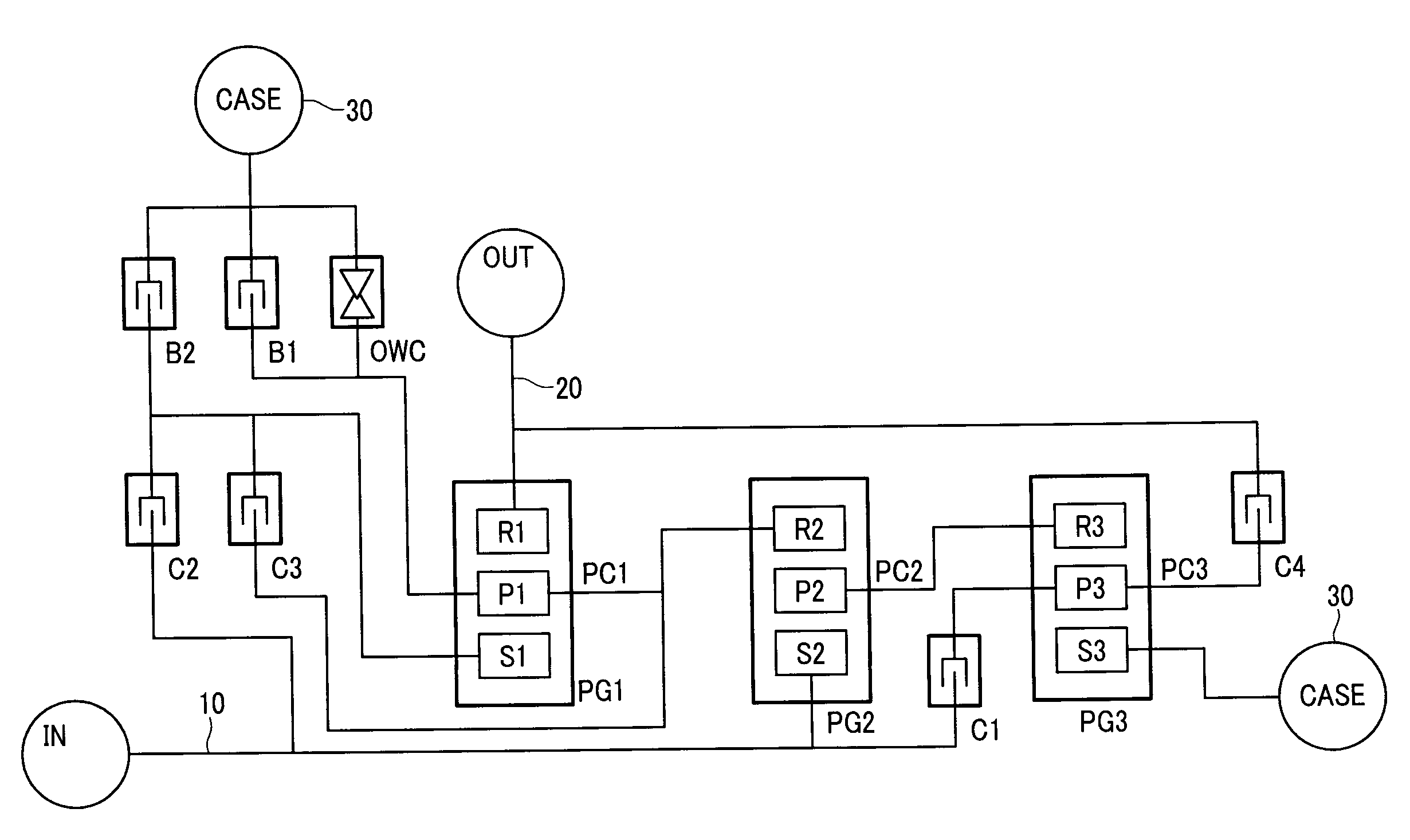 Gear Train of Automatic Transmission