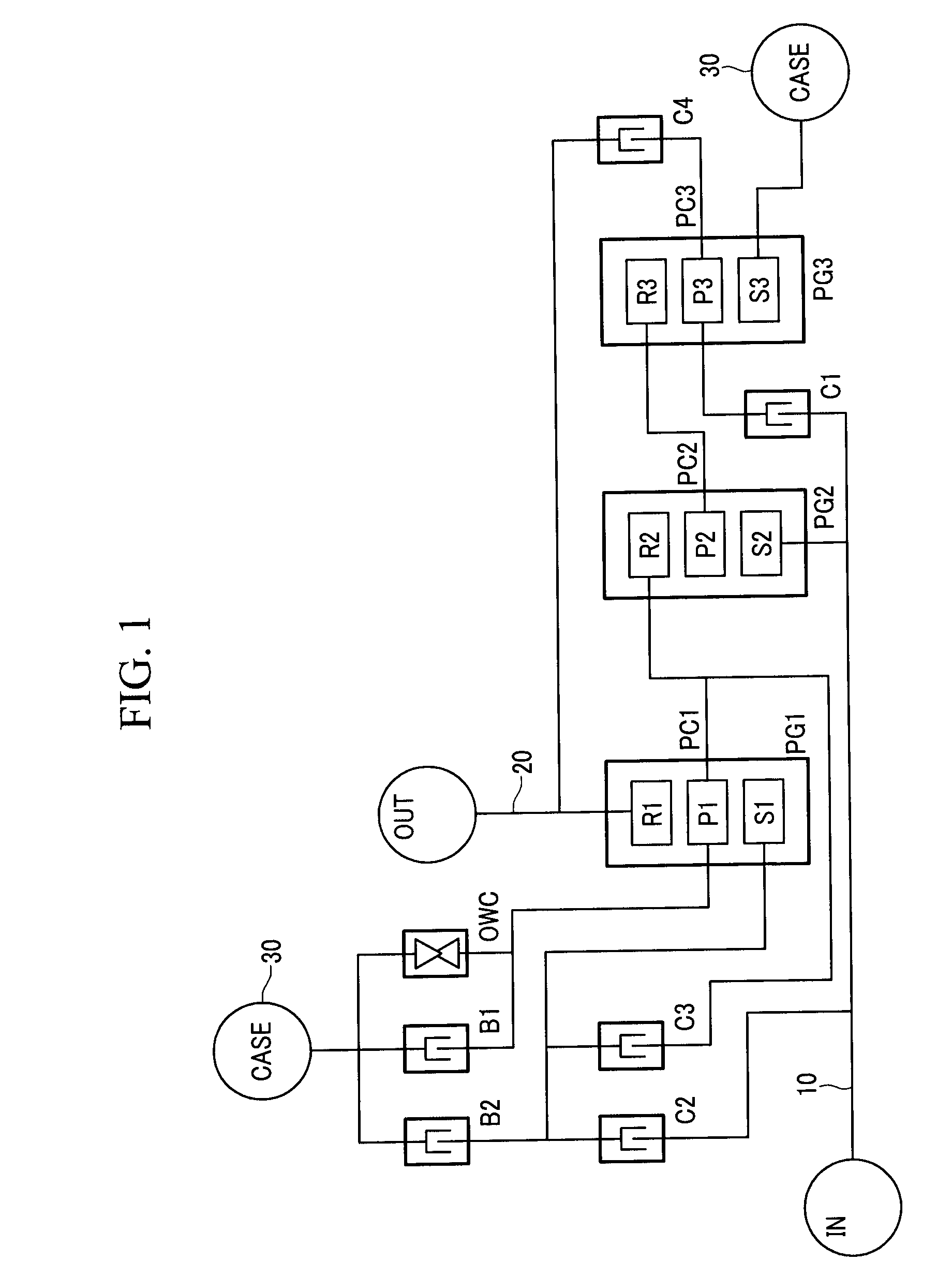 Gear Train of Automatic Transmission