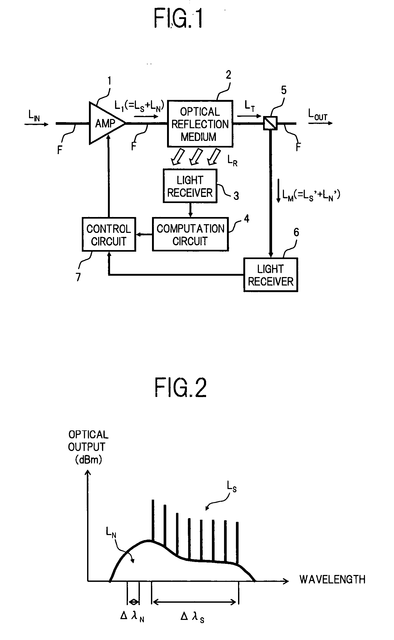 Optical amplifier and optical monitor circuit