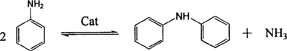 Method for preparing diphenylamine by aniline liquid phase condensation and denitrification coupling