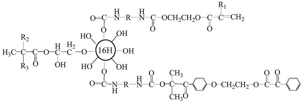 Modified third-generation dendritic self-initiation UV resin containing double-type photo-initiation groups