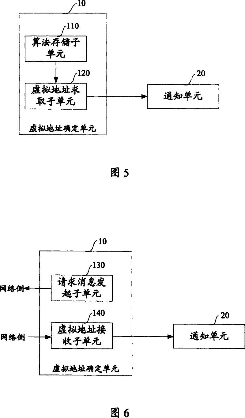 Communication inviter user information informing method and its system, and communication terminal