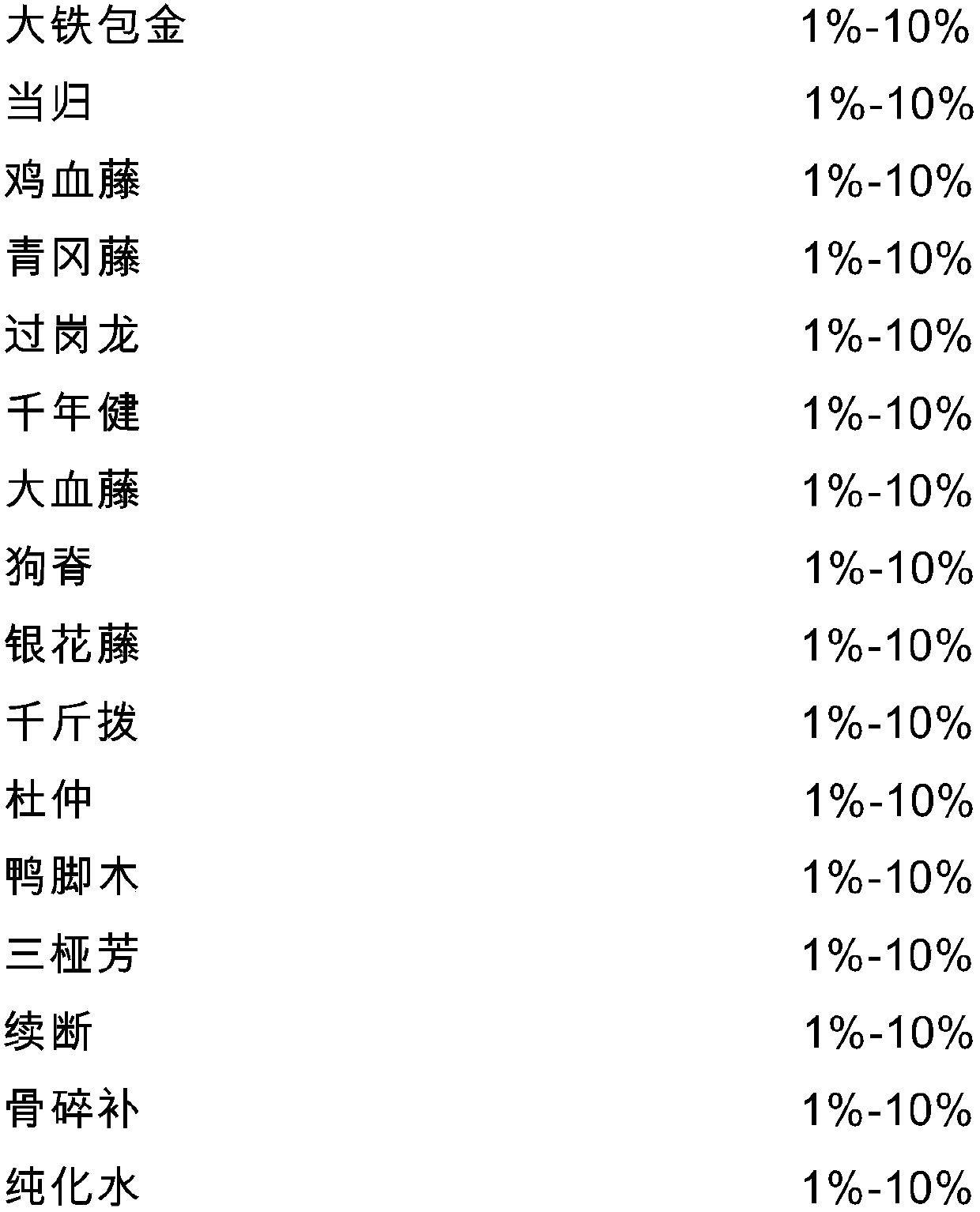 Preparation method and application of lymphatic detoxification and health preservation liquid