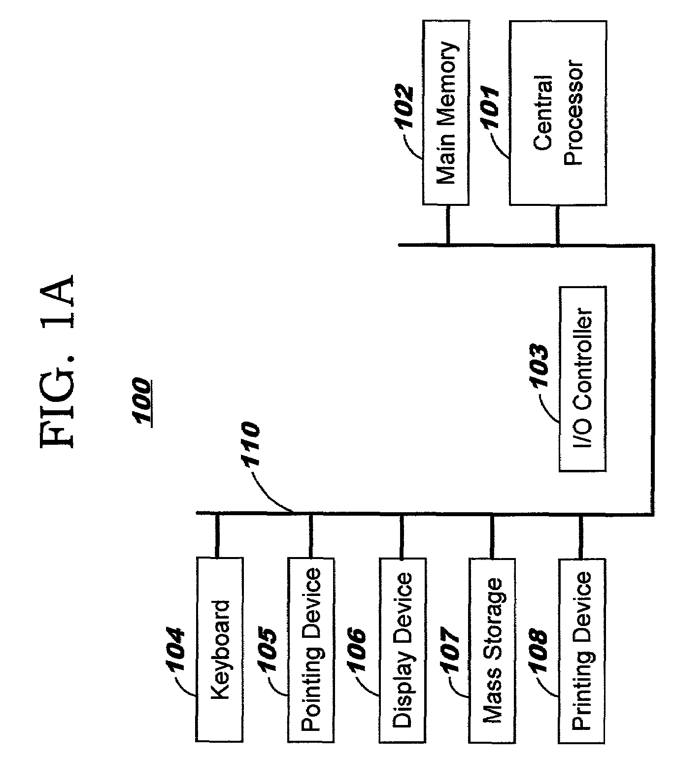 Method in an electronic spreadsheet for persistently self-replicating multiple ranges of cells through a copy-paste operation and a self-replication table