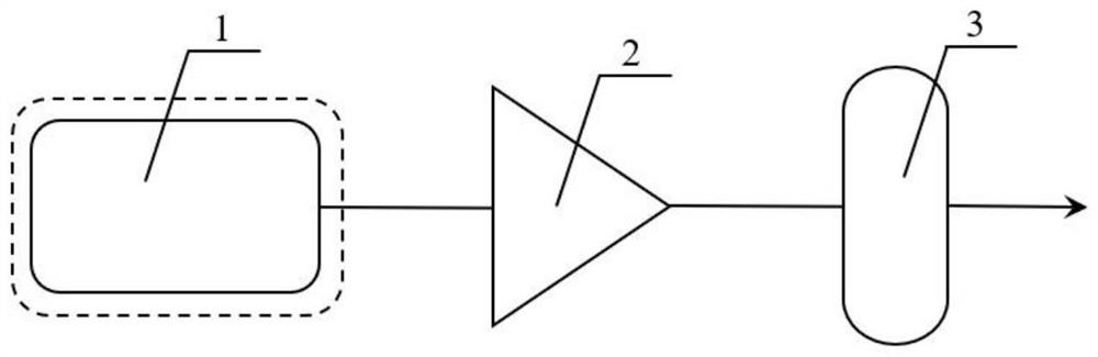 Millimeter wave generator based on cascaded space-time symmetric optical fiber F-P resonant cavity