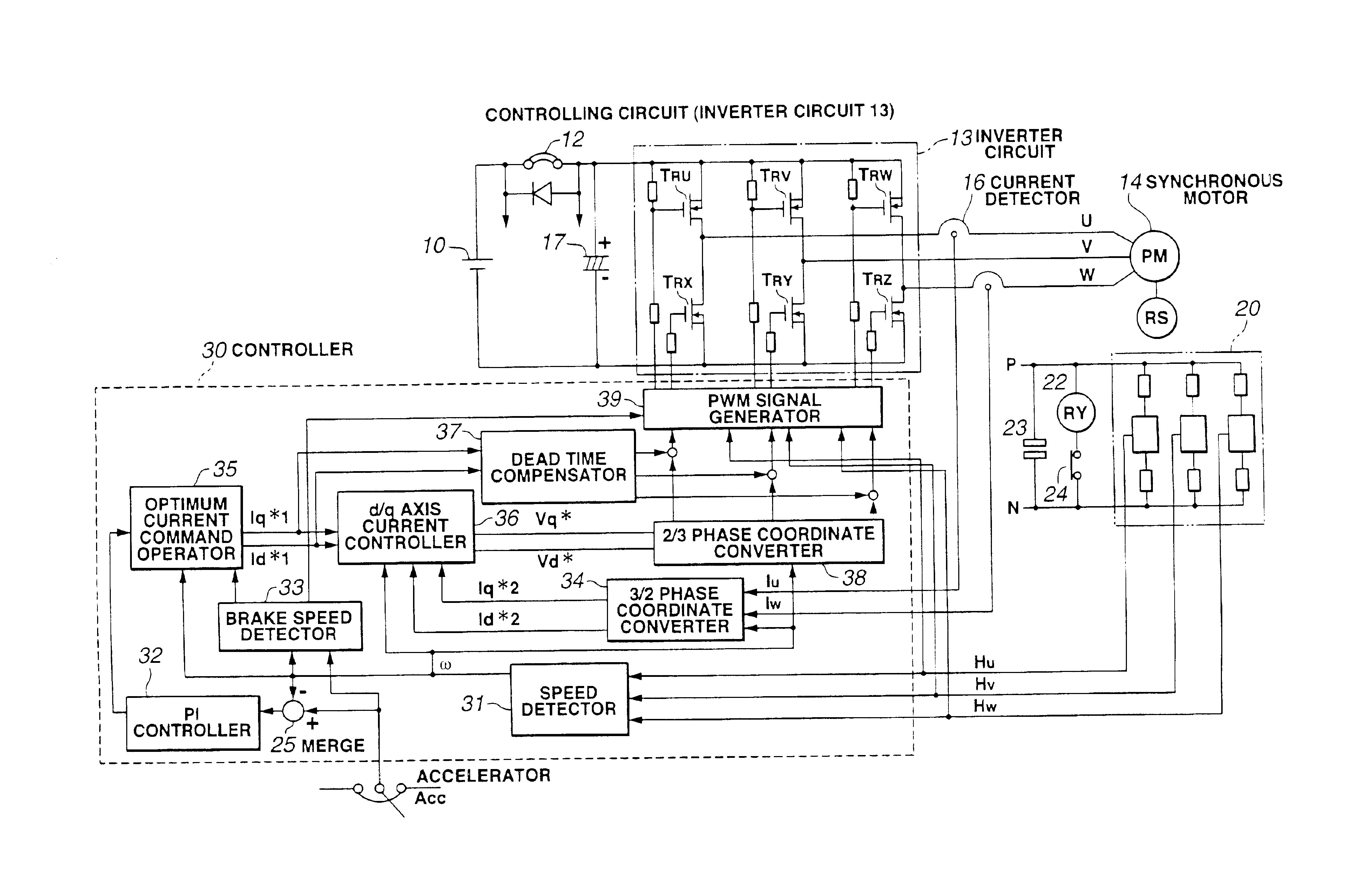 Method and apparatus of controlling electric vehicle