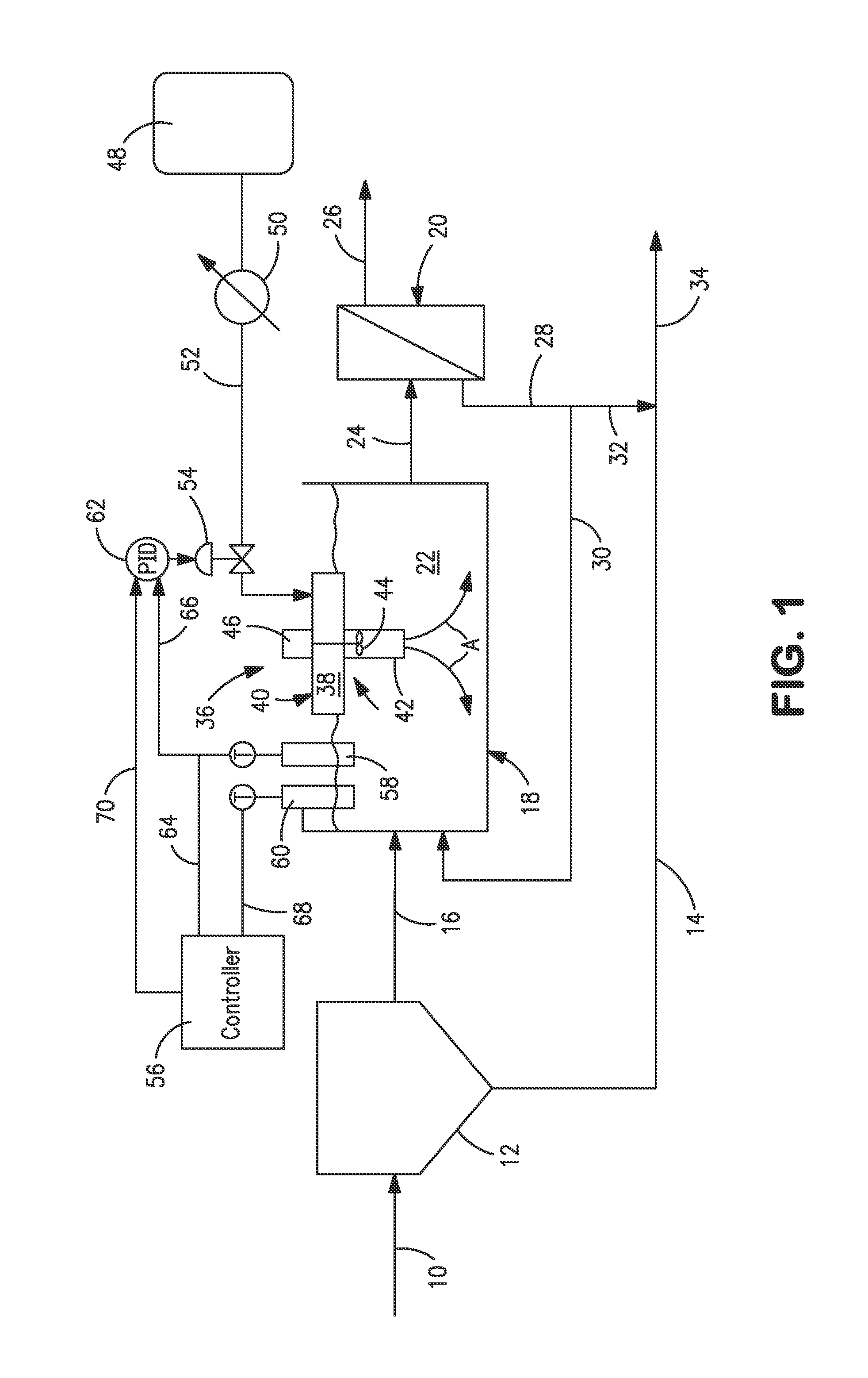 Oxygen control system and method for wastewater treatment