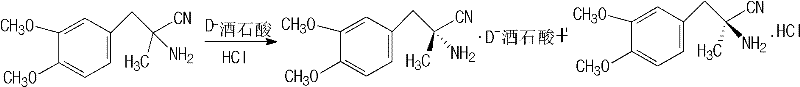 Preparation method of L-methyldopa