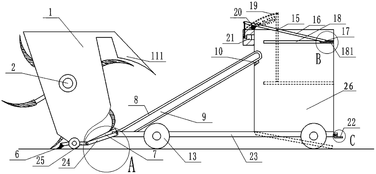 Garden ground sweeper