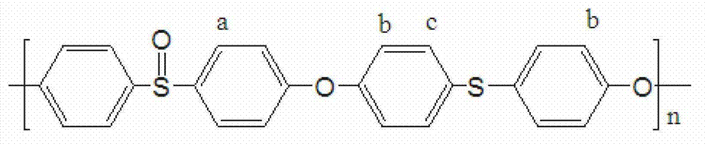 Polyphenyl ether thioether sulfoxide and preparation method thereof