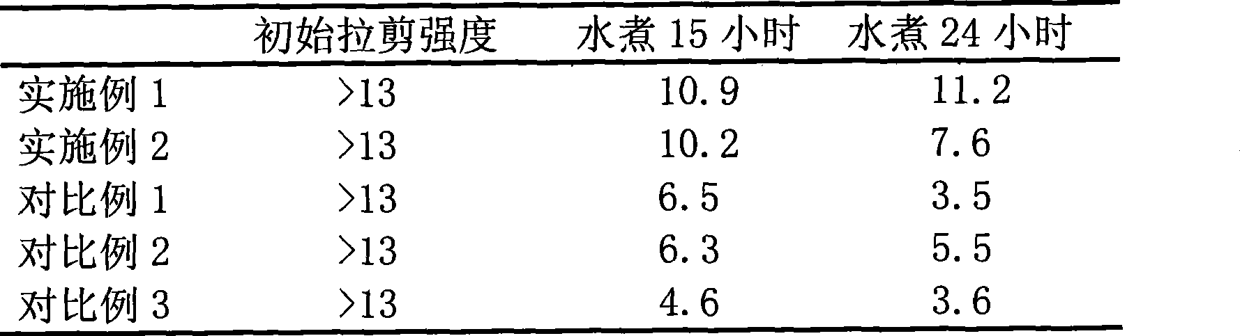 Photo-setting adhesive