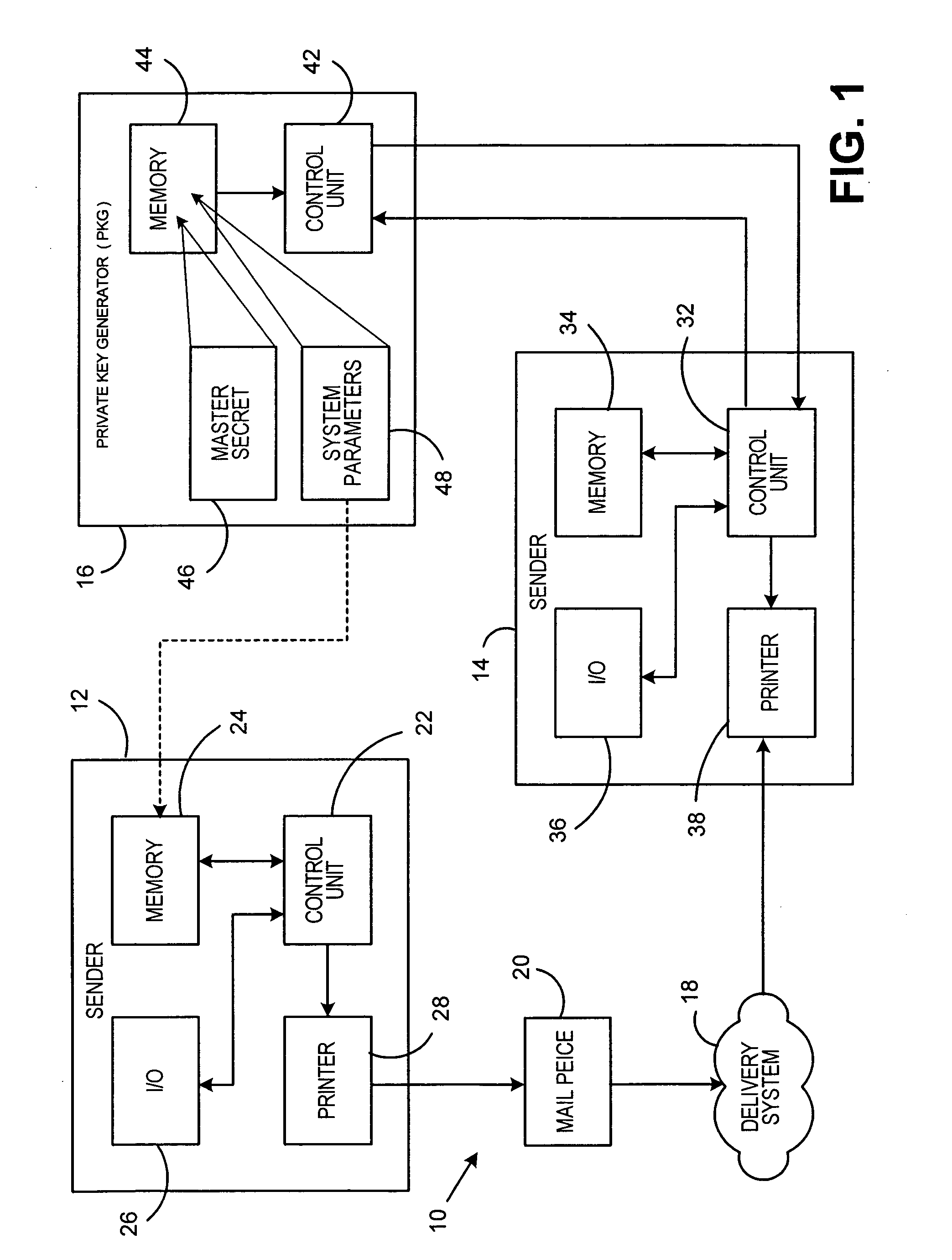 Method and system for providing privacy to sender of a mail piece