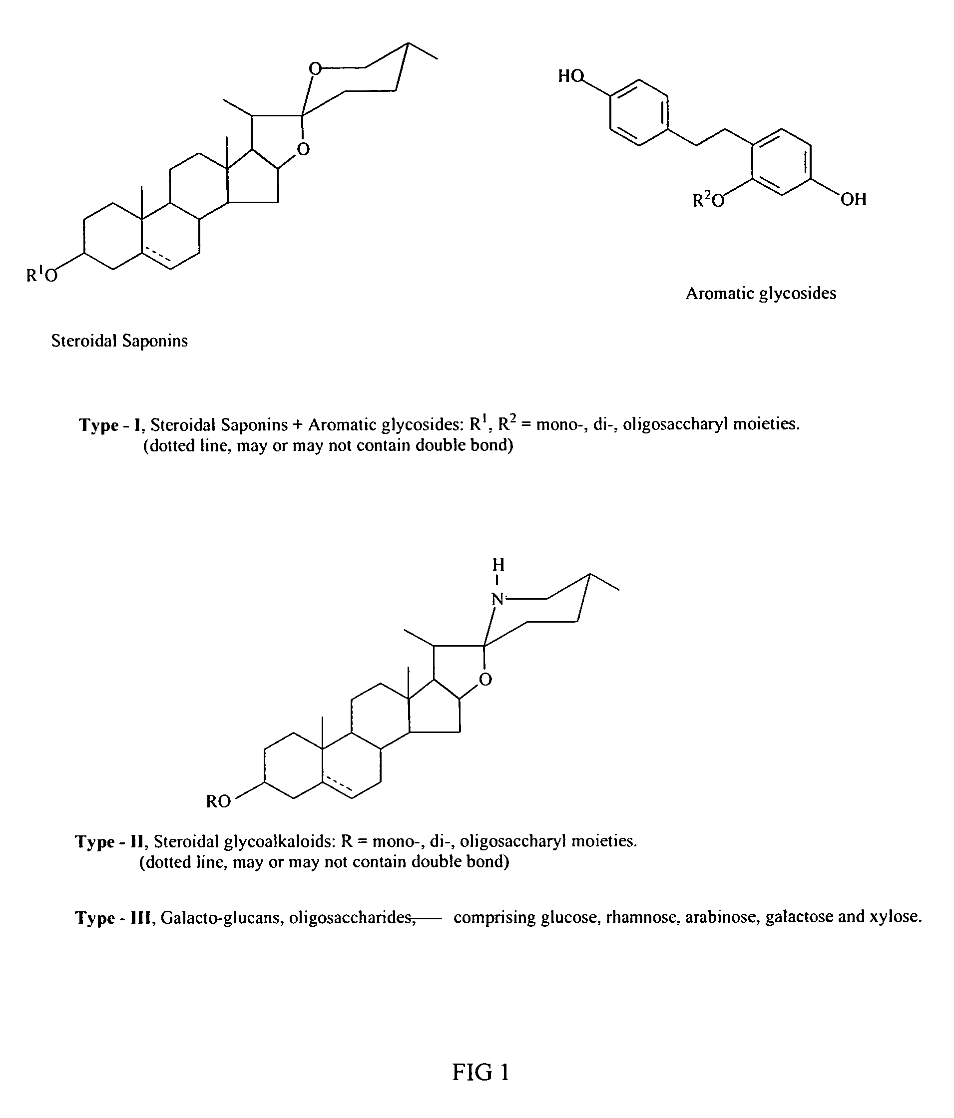 Compositions for anti-obesity, health-restorative and health-promotional benefits