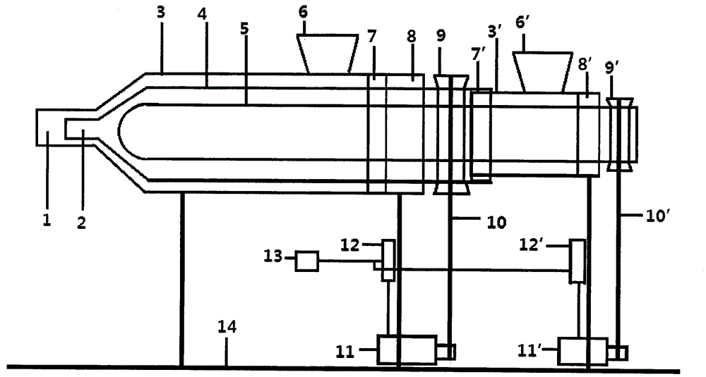 Stuffed multi-purpose wheaten food machine