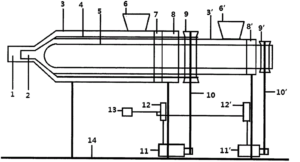 Stuffed multi-purpose wheaten food machine