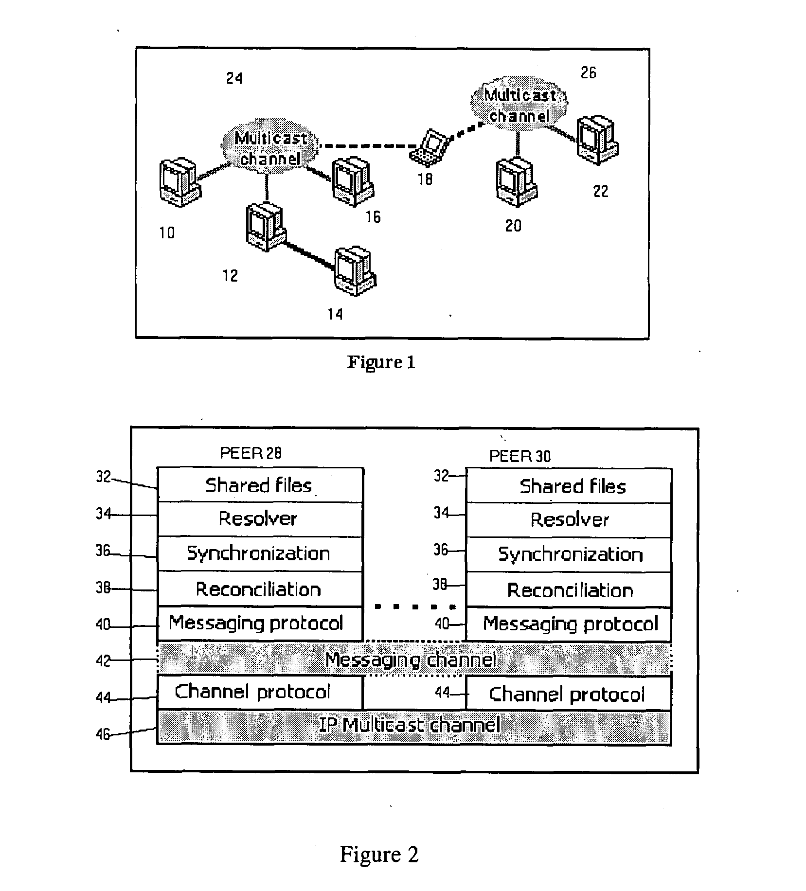 Distributed file system