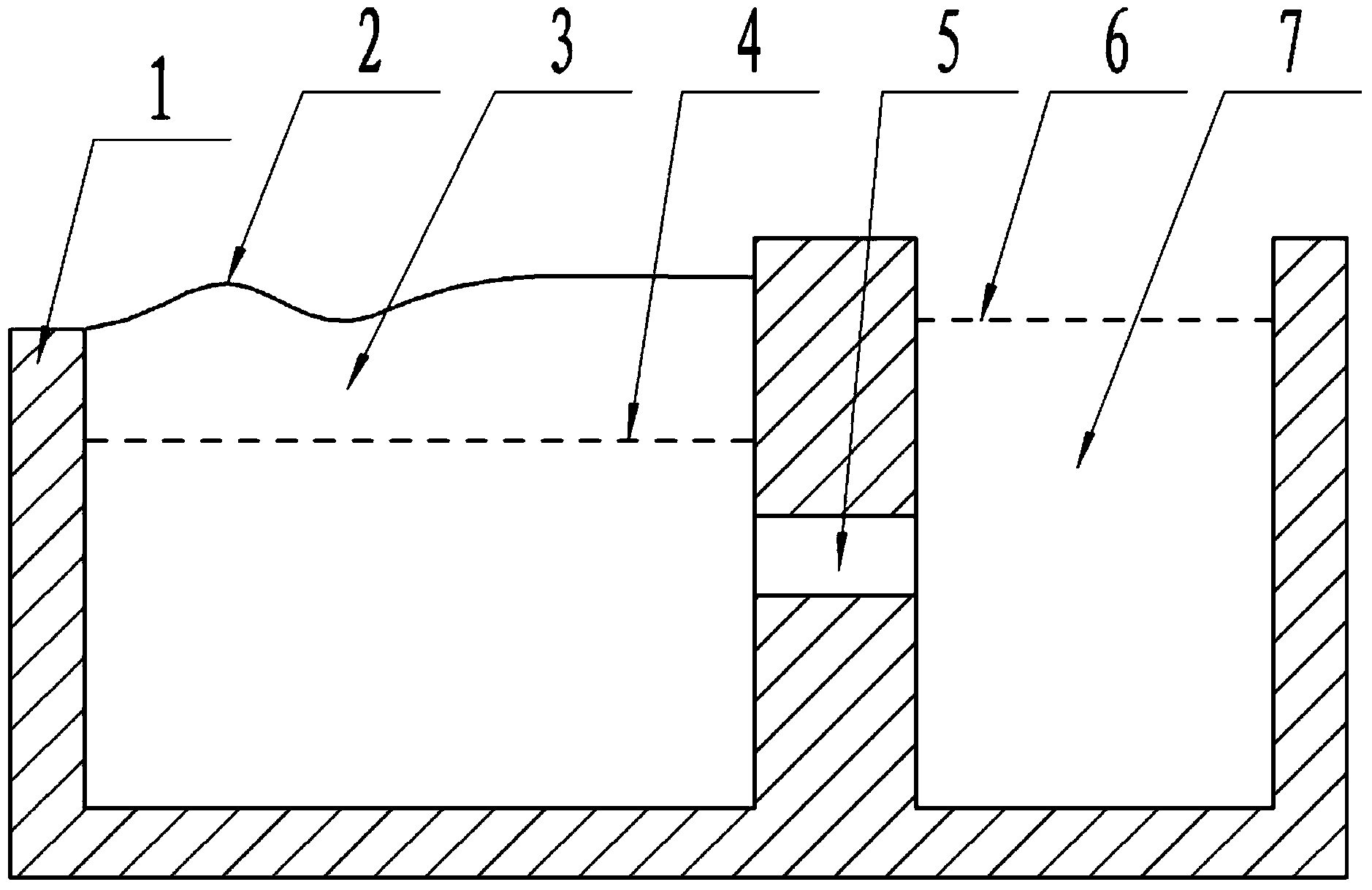 Method and experiment device for seepage law research