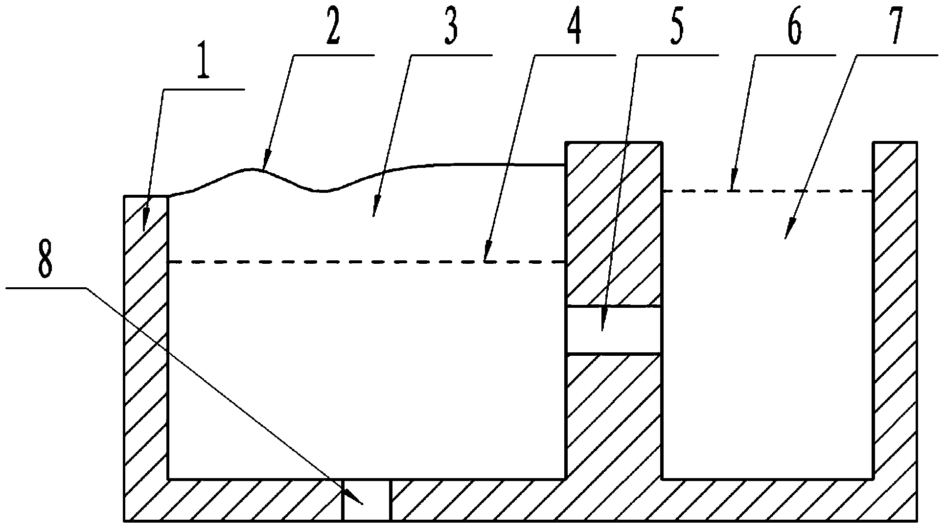 Method and experiment device for seepage law research