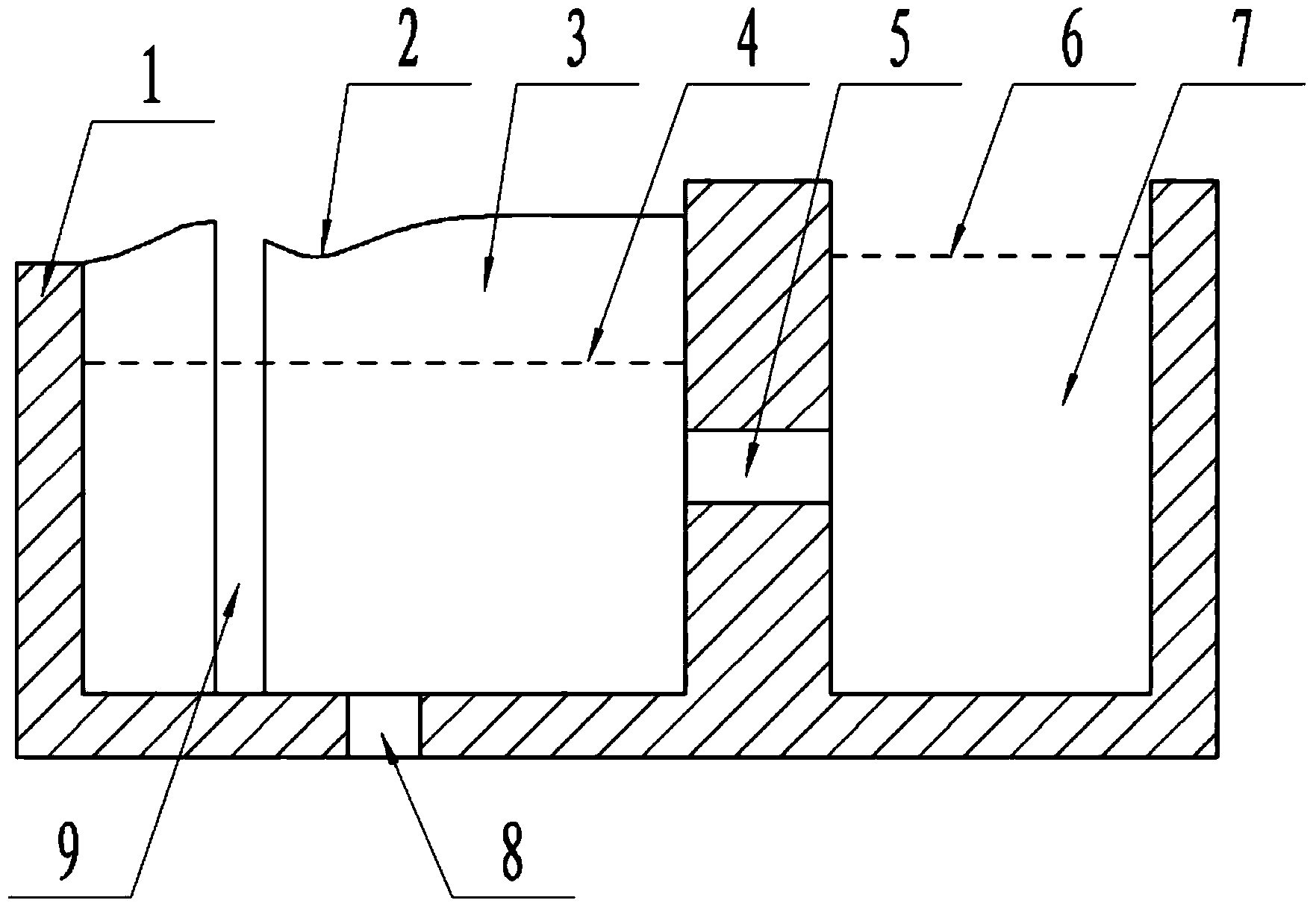 Method and experiment device for seepage law research