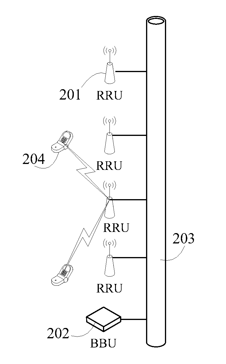 OPTICAL SWITCHING APPARATUS AND METHOD FOR AN eNB