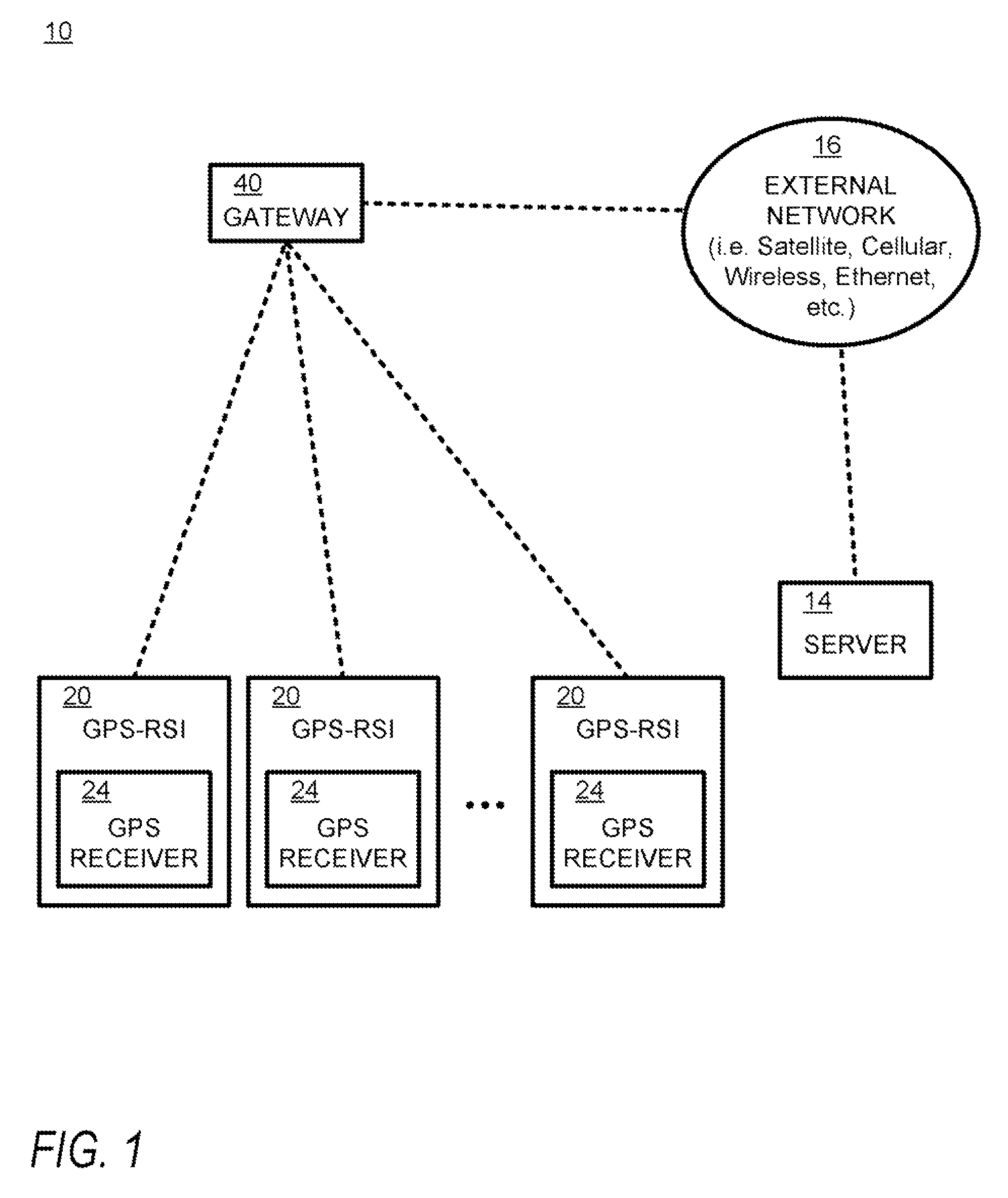 Tactical GPS denial and denial detection system