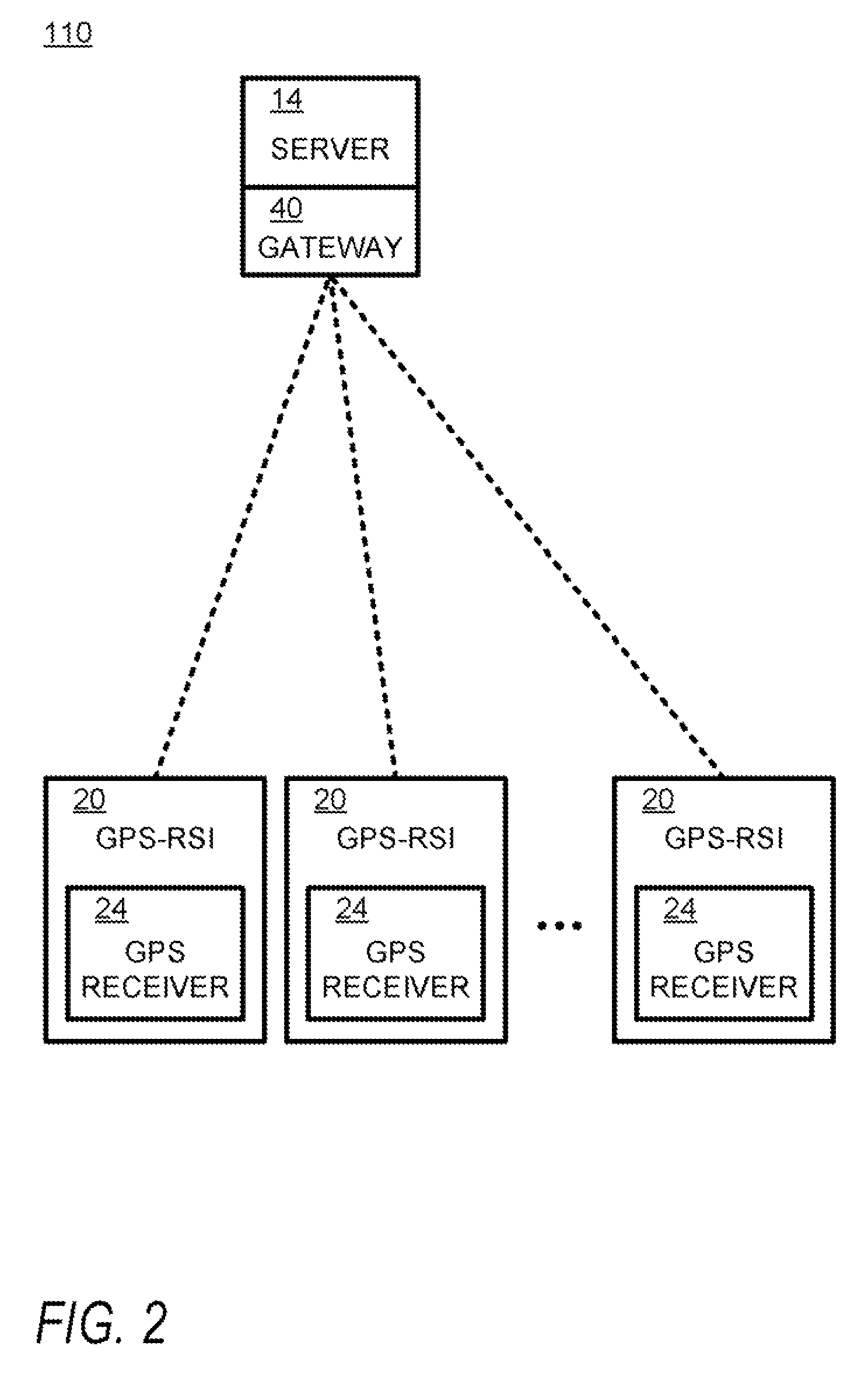 Tactical GPS denial and denial detection system