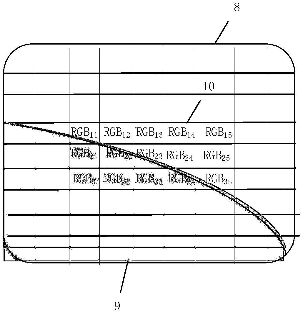 RGBD-based car driver state detection and identification system