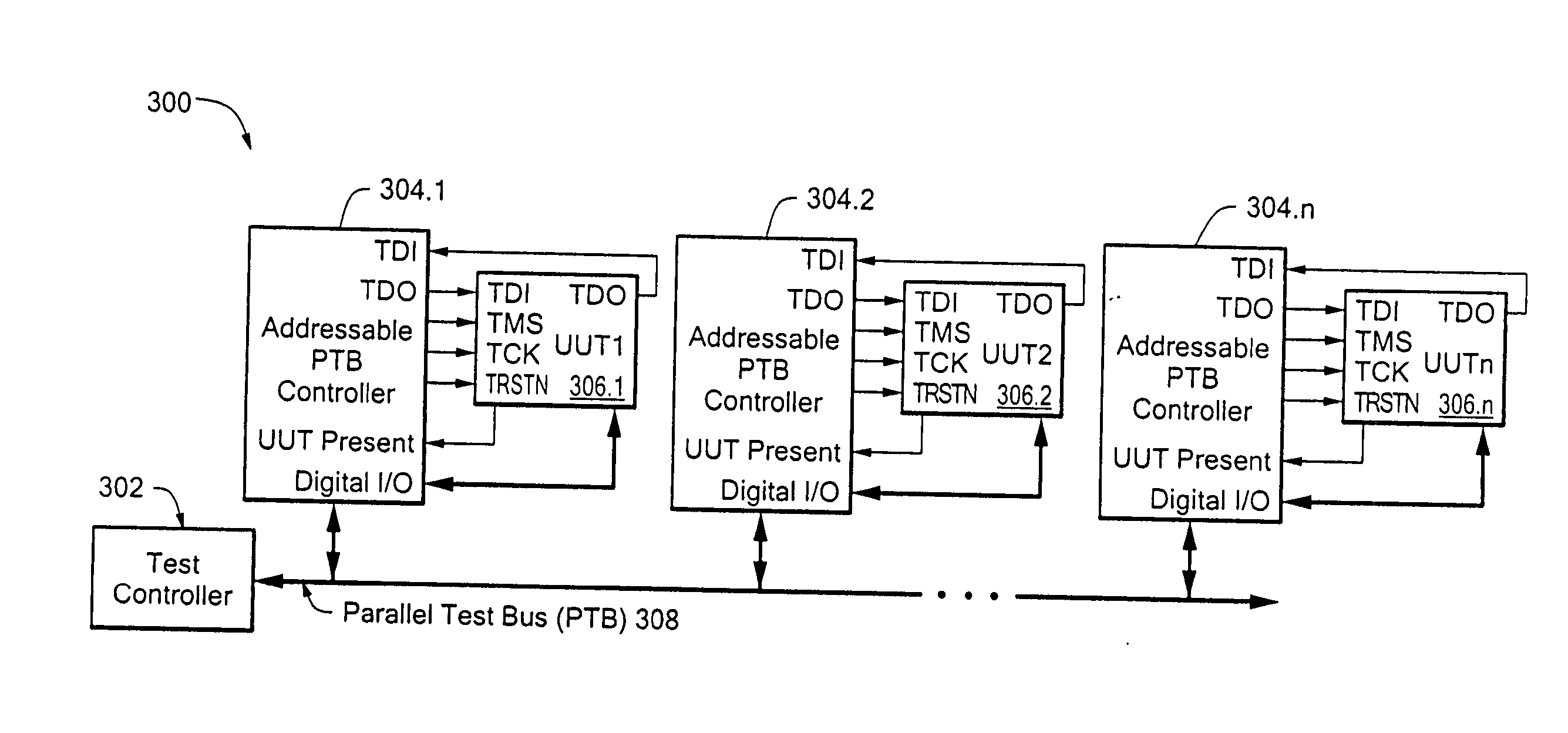 System and method for optimized test and configuration throughput of electronic circuits