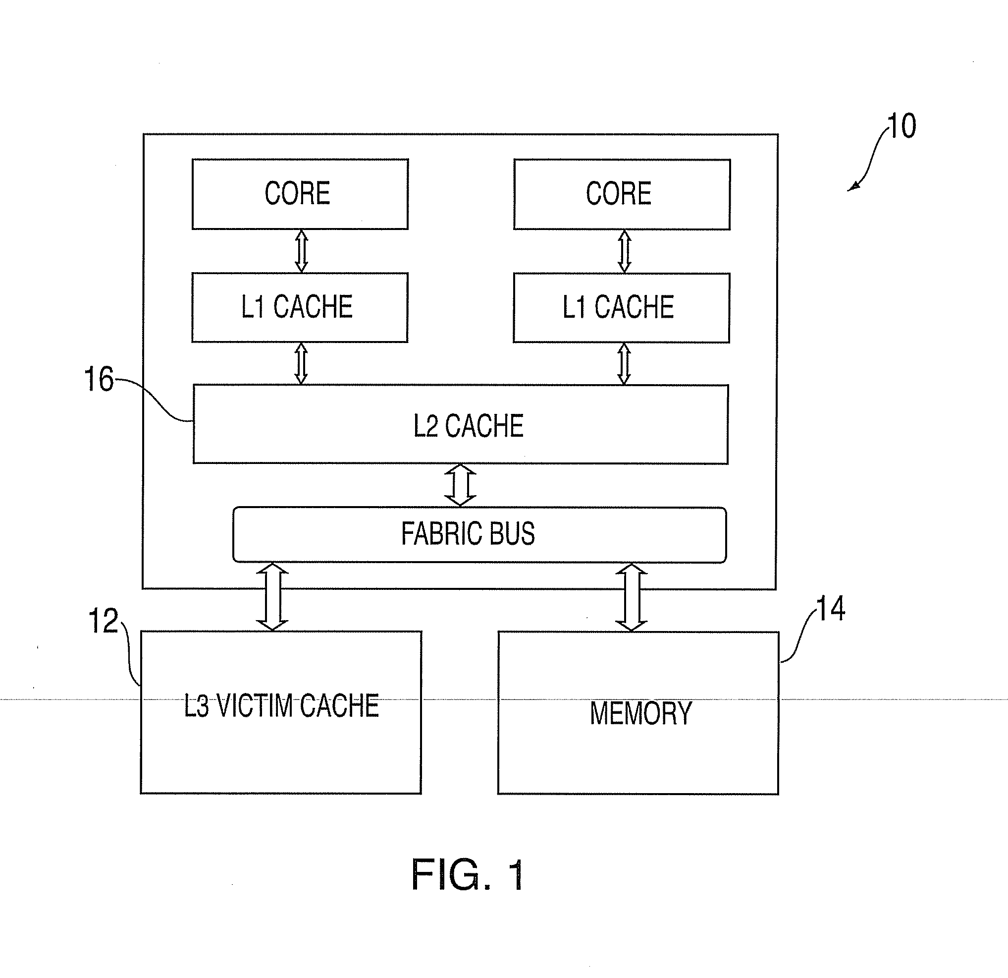 Complier assisted victim cache bypassing