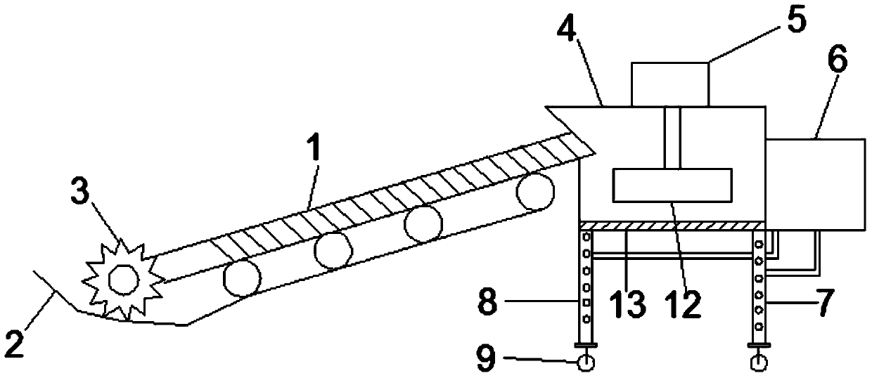 Soil screening remediation device