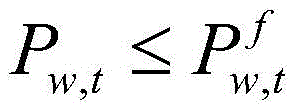 Coordinated dispatch of wind power and conventional energy sources for wind power compatibility spinning reserve analysis method