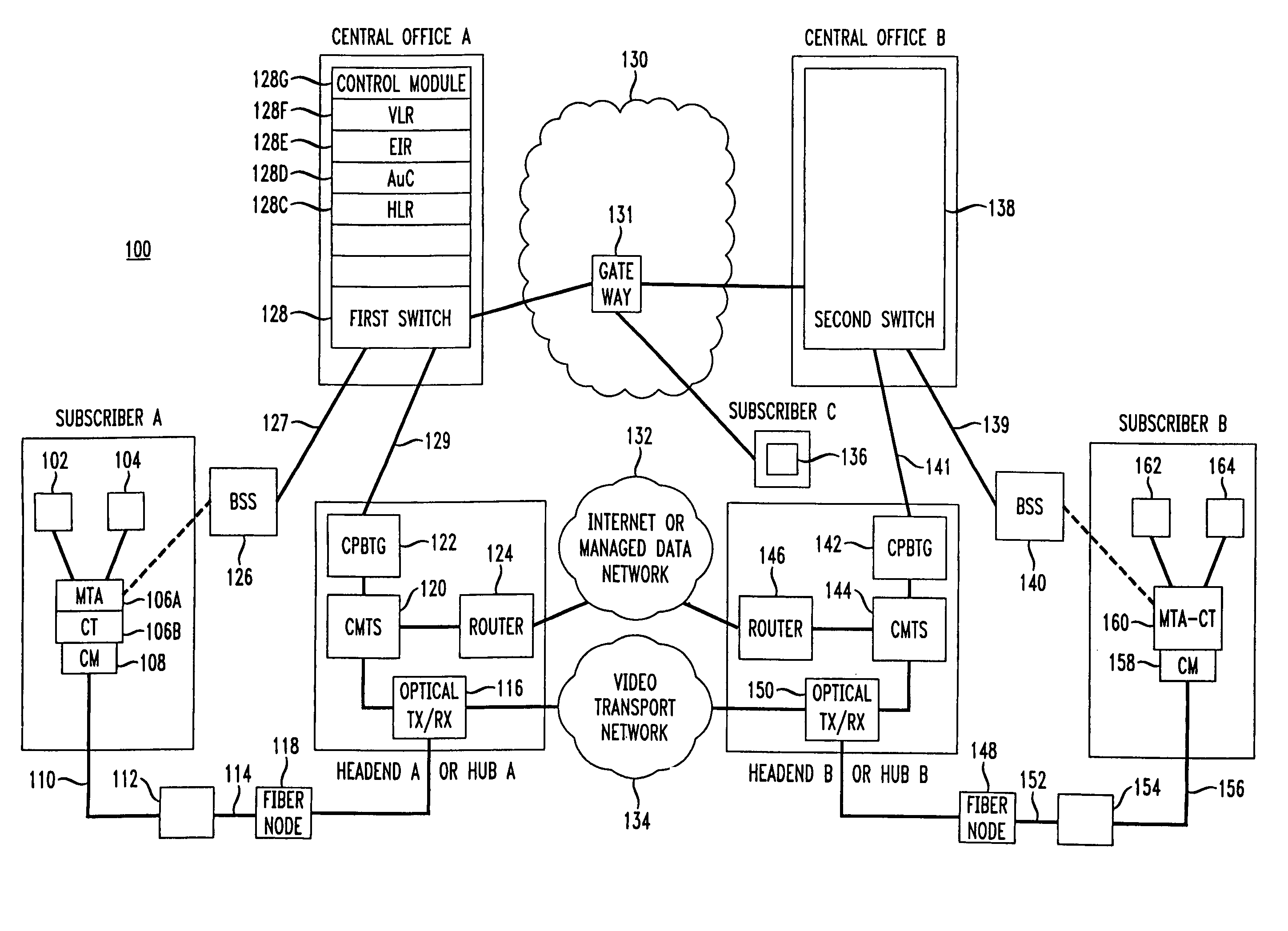 Method and apparatus for providing bifurcated transport of signaling and informational voice traffic