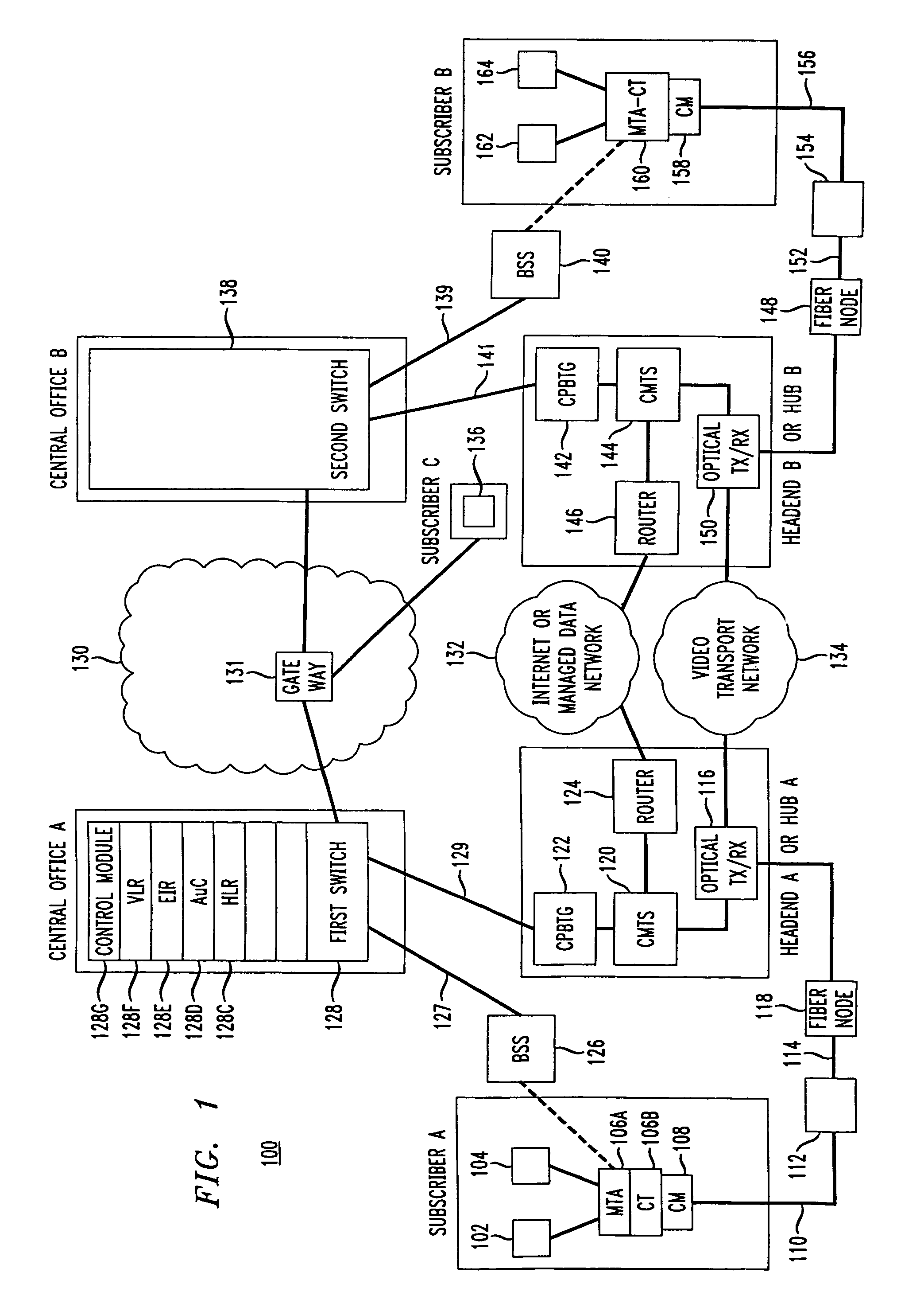 Method and apparatus for providing bifurcated transport of signaling and informational voice traffic