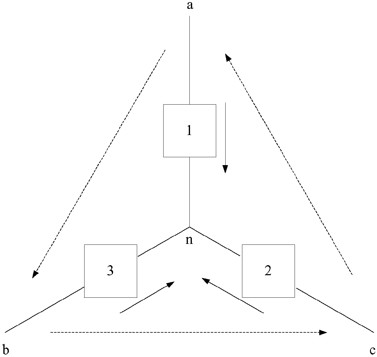 Alpha'-Beta' coordinate-based space vector modulation method of star-shaped cascaded inverter