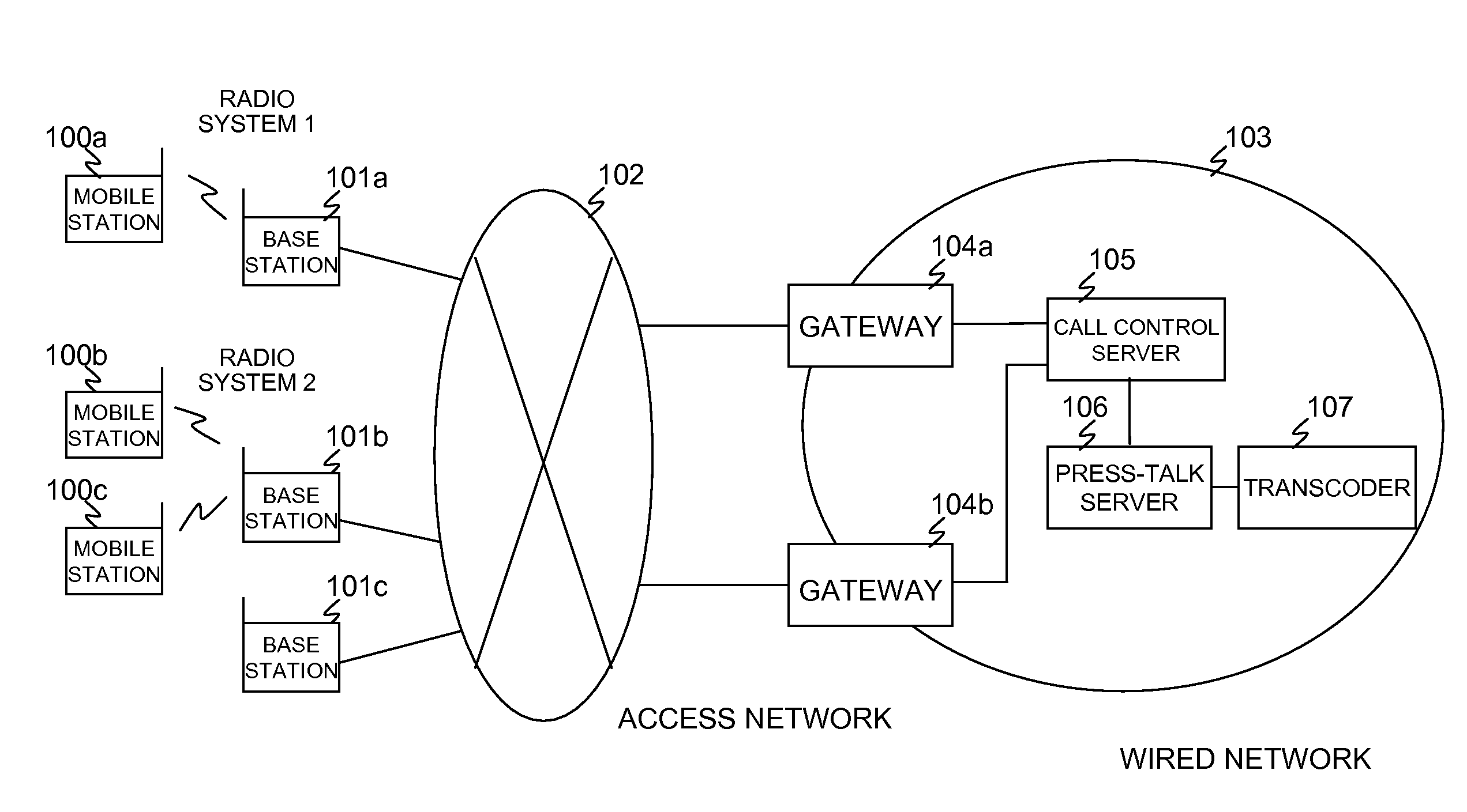 Press-Talk Server, Transcoder, and Communication System