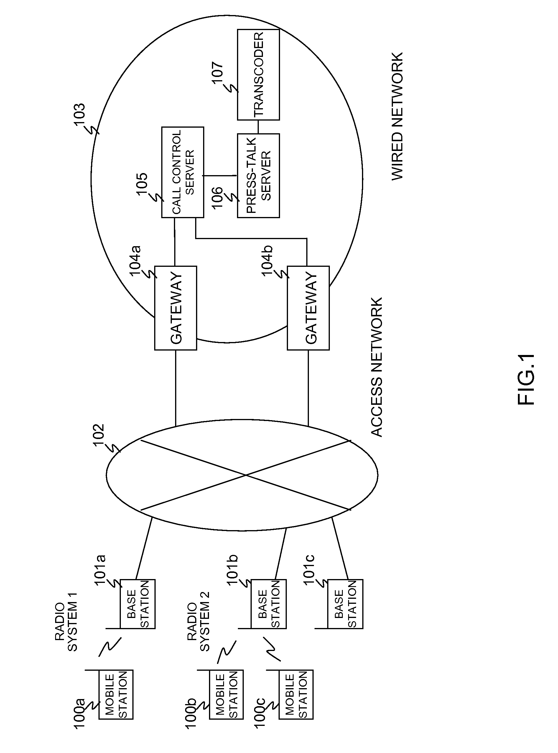 Press-Talk Server, Transcoder, and Communication System