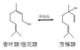 Method for continuously preparing linalool from allylic alcohol by isomerization process