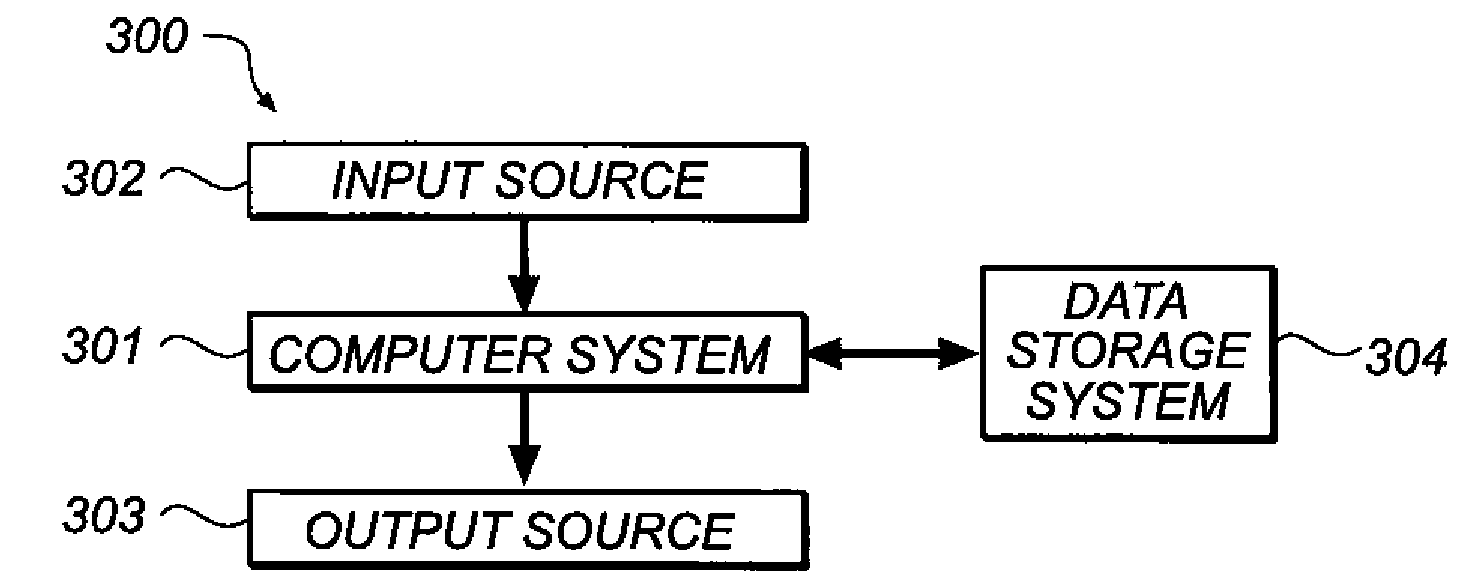 Techniques for predicting colorimetric measurements of mixed subtractive colors