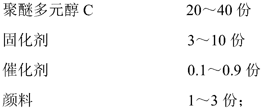 Polyurethane pedal pad for vehicles and preparation method of polyurethane pedal pad