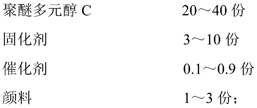 Polyurethane pedal pad for vehicles and preparation method of polyurethane pedal pad