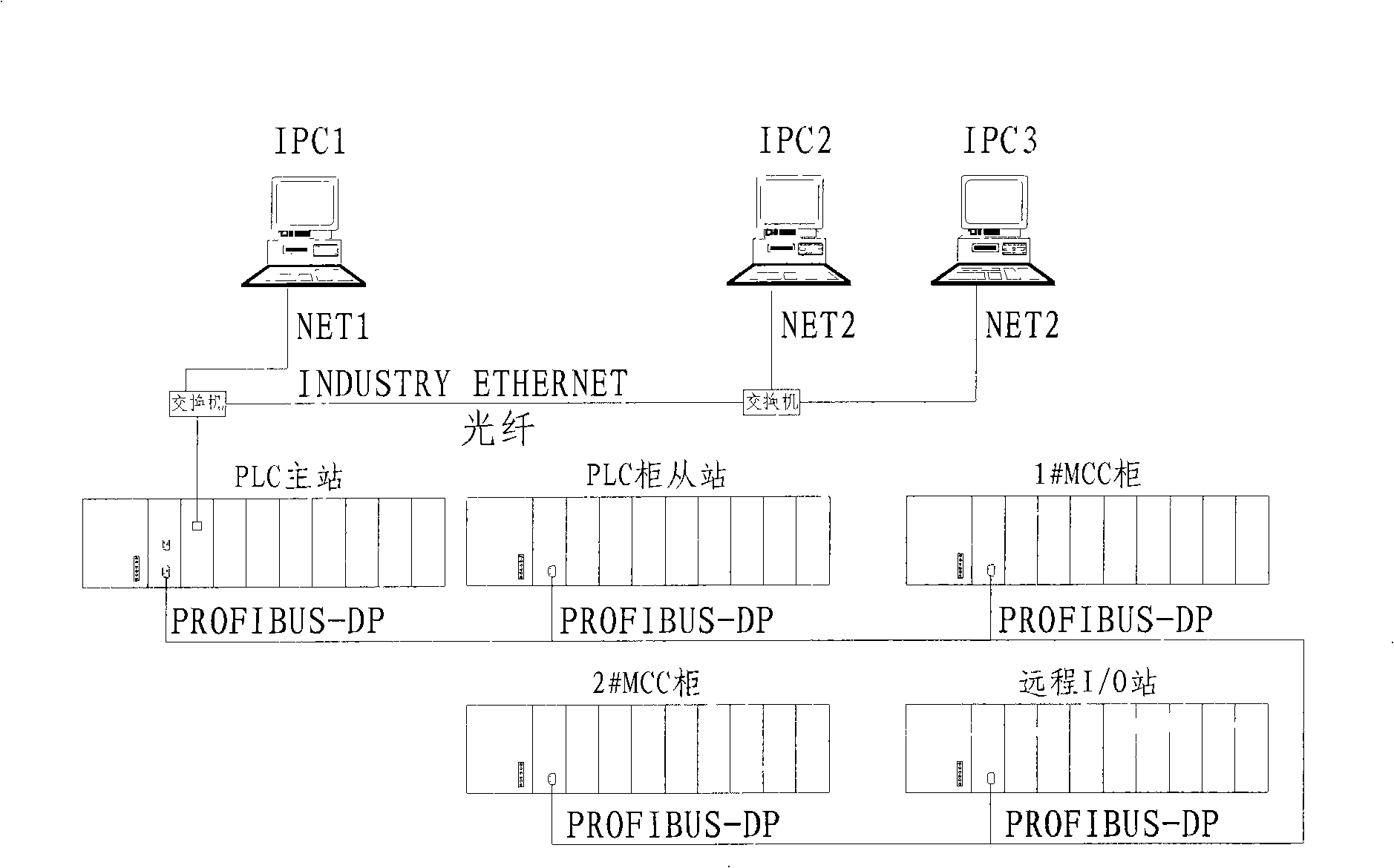 Electric dust removal control system and control method thereof