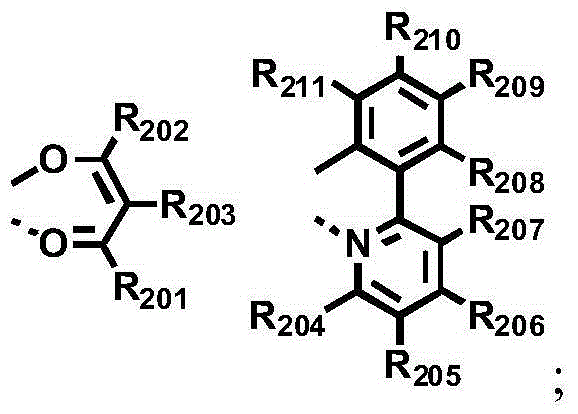 A novel combination of a host compound and a dopant compound and an organic electroluminescence device comprising the same