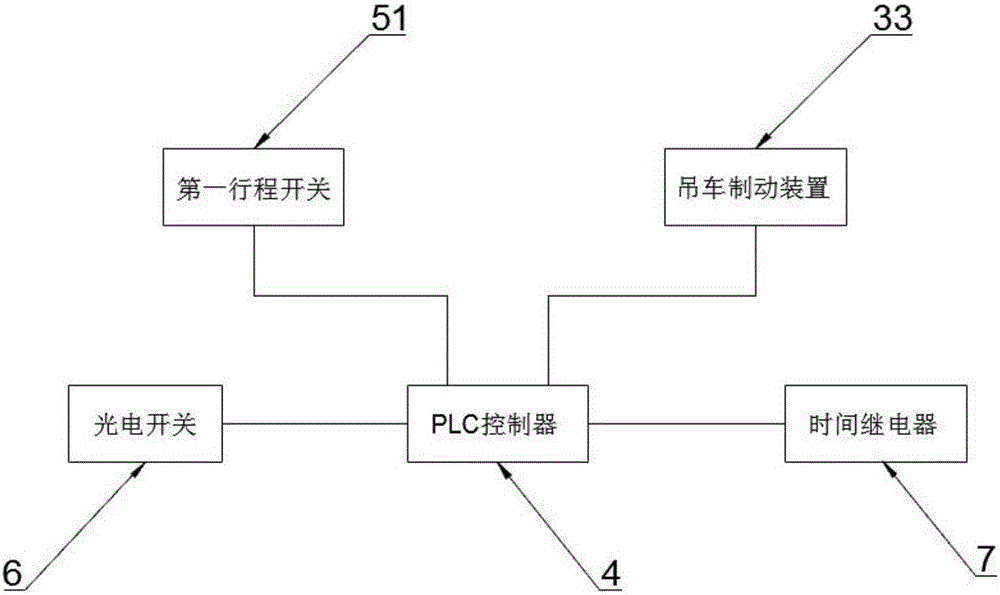 Aluminum profile surface treatment bath solution stability control system and control method thereof