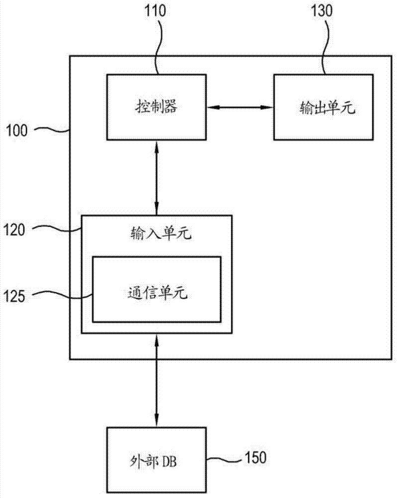 Electronic Apparatus And Method Of Controlling The Same