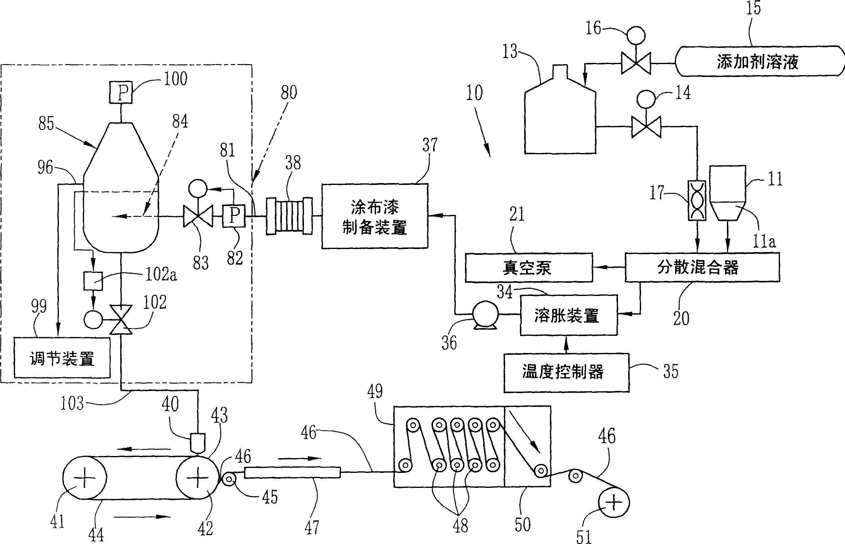 Solution casting method for producing film