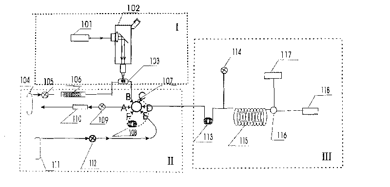 Device and method for analyzing hydrocarbon component of monomer oil gas inclusion