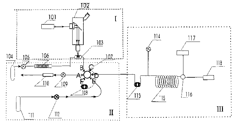 Device and method for analyzing hydrocarbon component of monomer oil gas inclusion