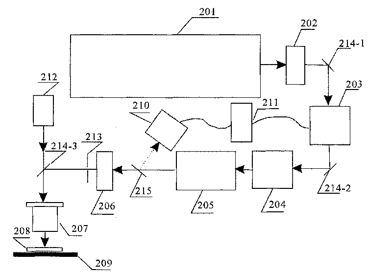 Device and method for analyzing hydrocarbon component of monomer oil gas inclusion