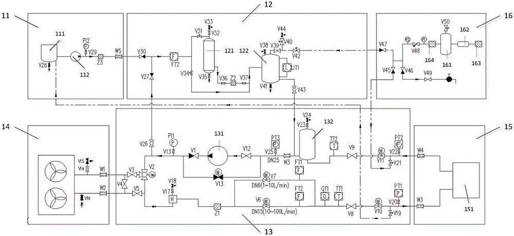 Over-current assembly test device