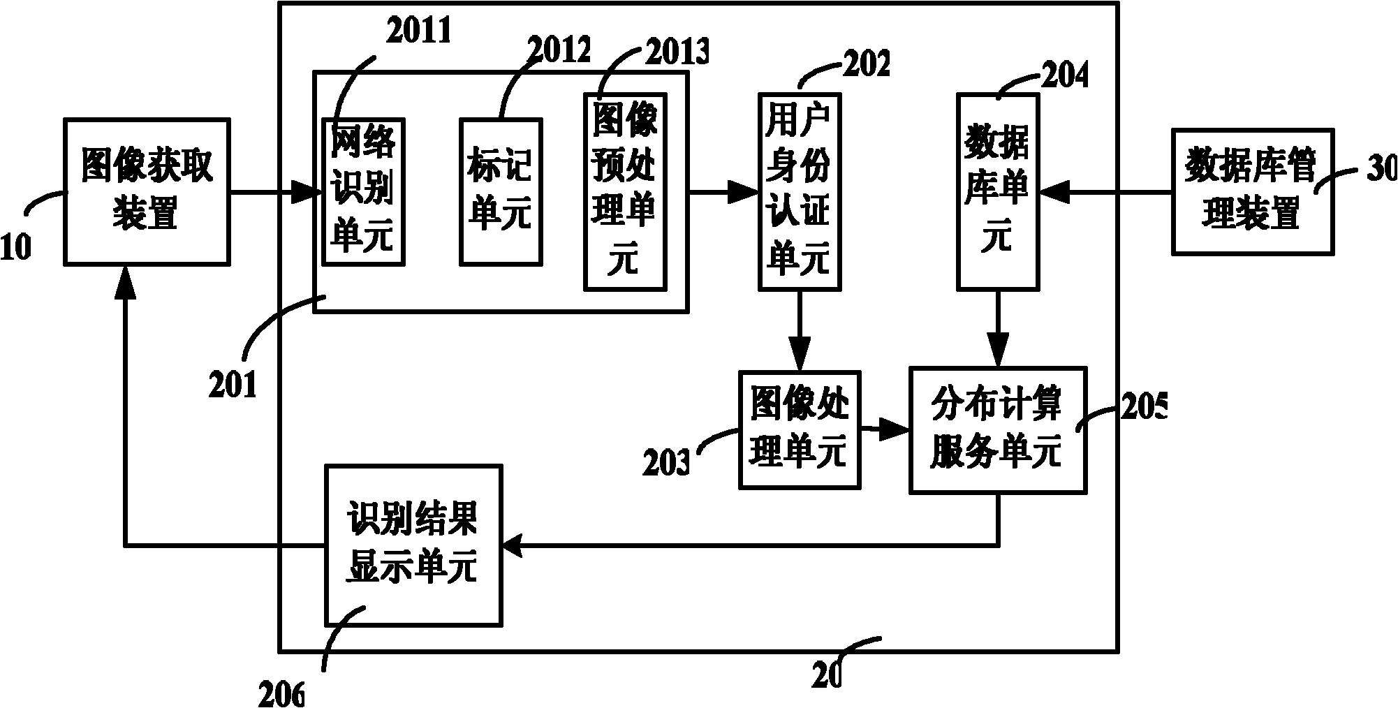 Target image identification system and method